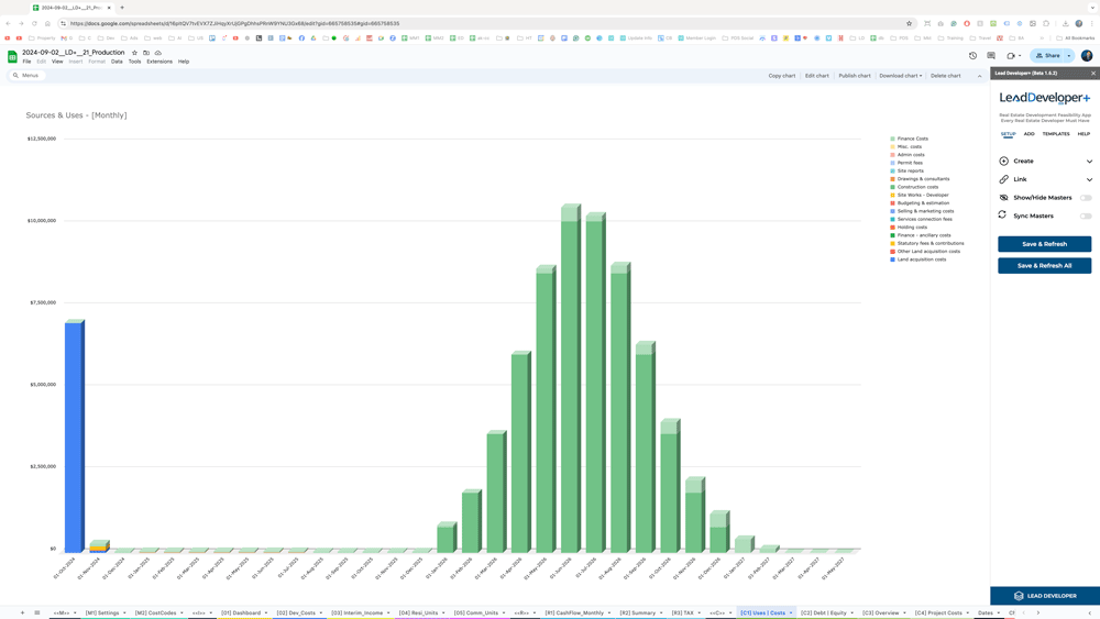 Project-costs-and-uses-chart