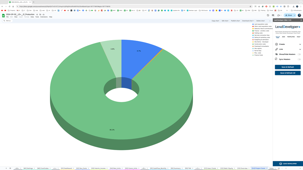 development-costs-pie-chart